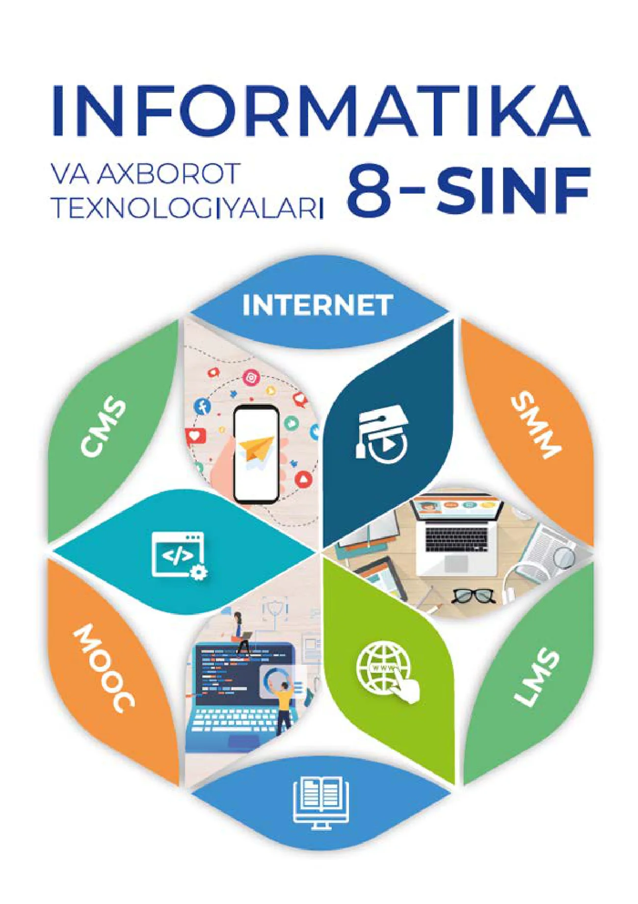Informatika 8-sinf